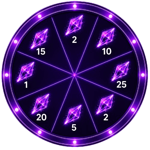 Clinko spin wheel